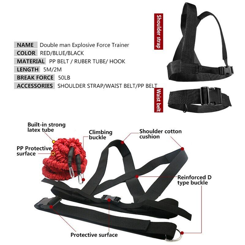 Two-Person Explosive Force Trainer