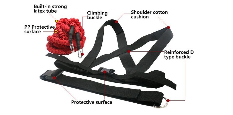 Two-Person Explosive Force Trainer